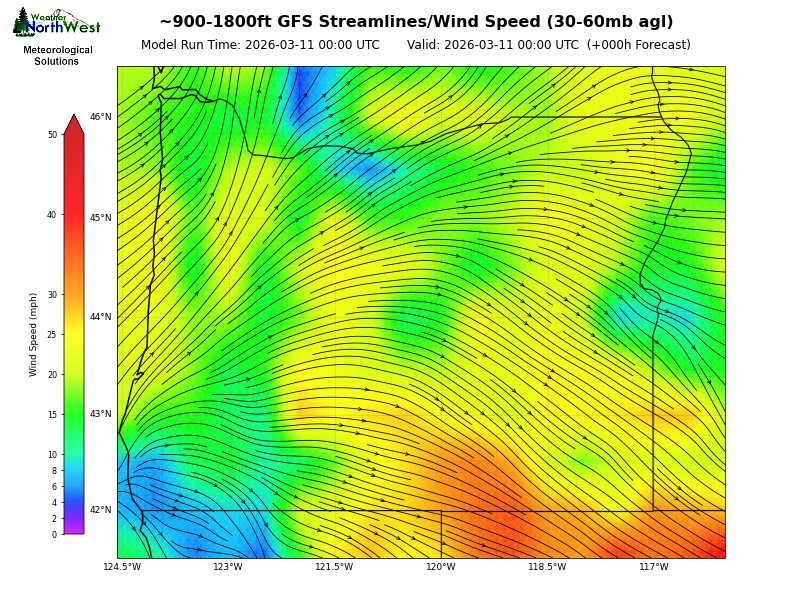 30-60mb streamlines