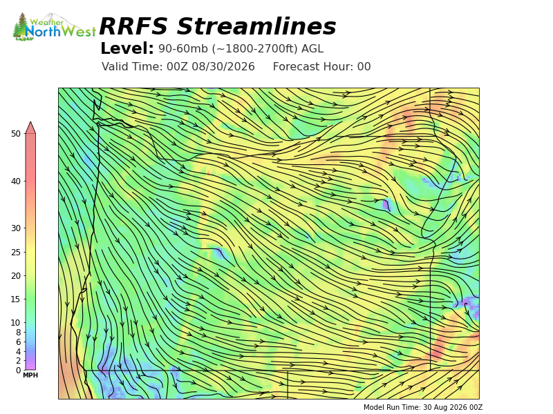60-90mb streamlines